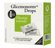 Glicemonorm 20 Drops Dacia Plant