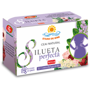 Ceai Silueta perfecta 2 – controlul greutatii 20dz Fares
