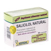 tulburări menstruale, analgezic, salcie